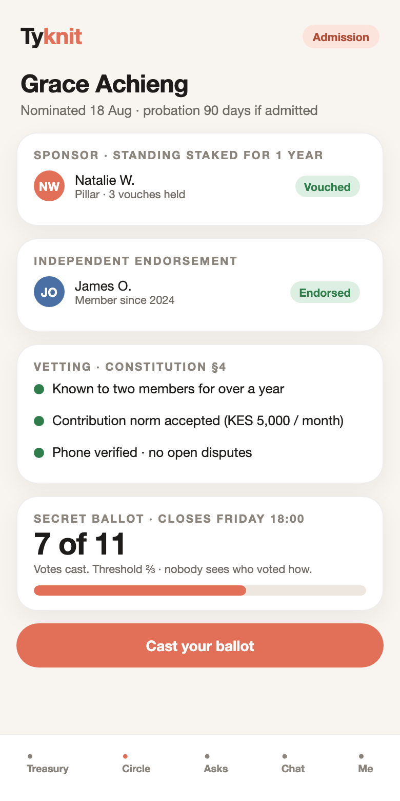 Tyknit admission screen: a nominated member with a sponsor vouch, an endorsement and a secret ballot in progress